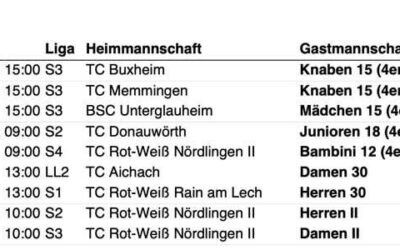 FCG-Seniorenteams und Herren II starten erfolgreich