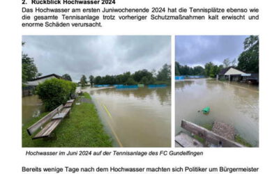 Jahresrückblick 2024 und 2025