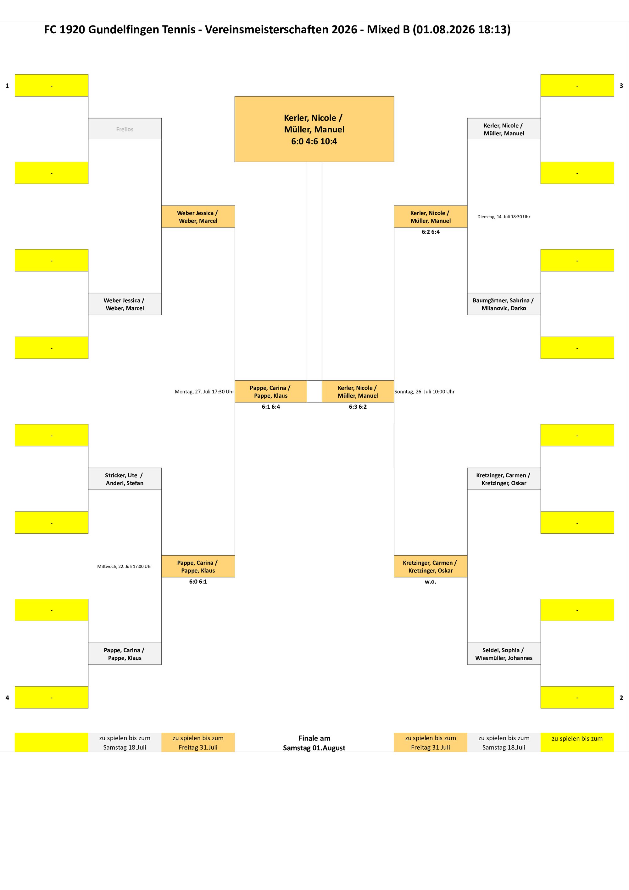 VM 2026 Mixed B Tableau